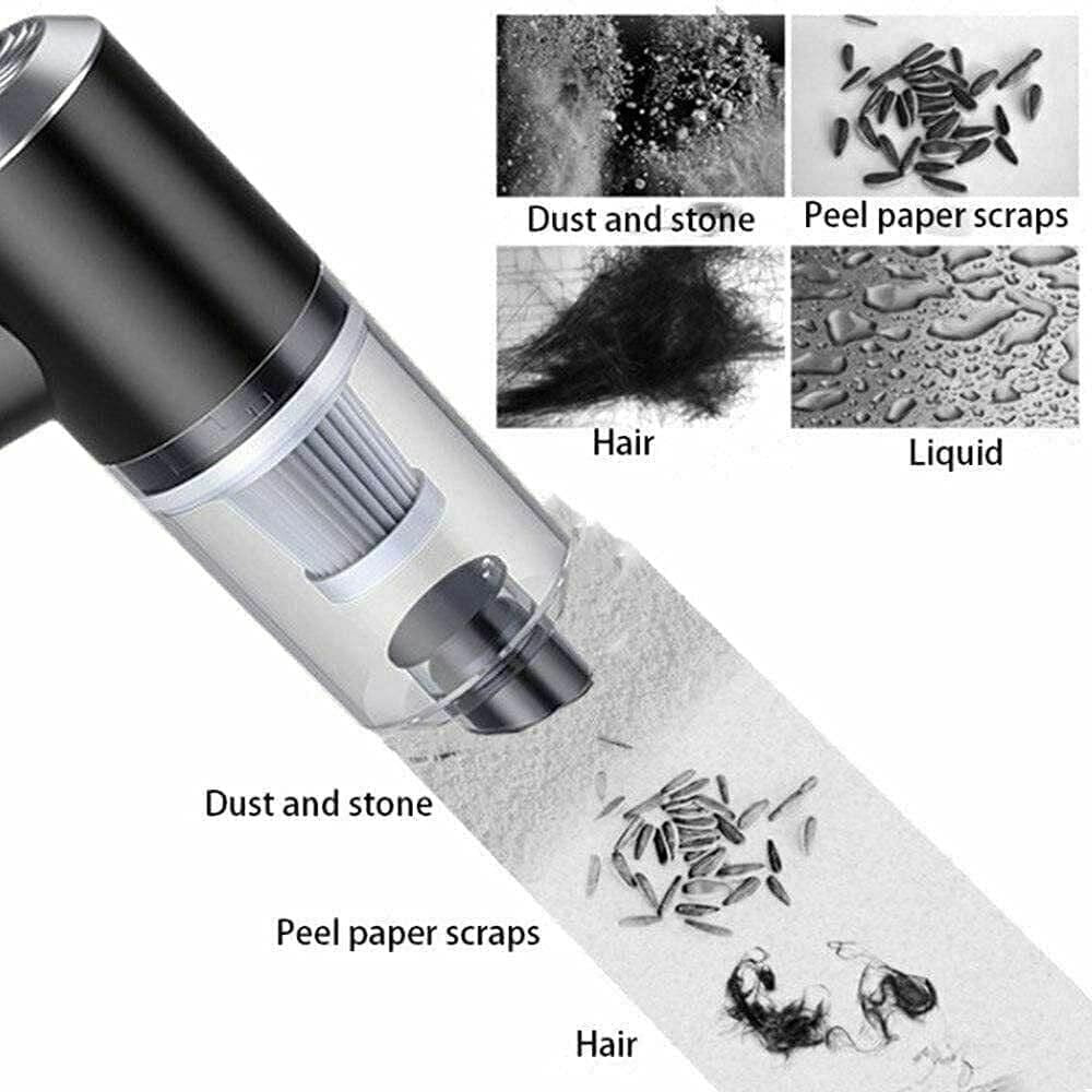 LumaVac Smart Clean 3-in-1 Vacuum – Wet & Dry Powerful Mini Cleaner |🔥FLASH SALE!🔥