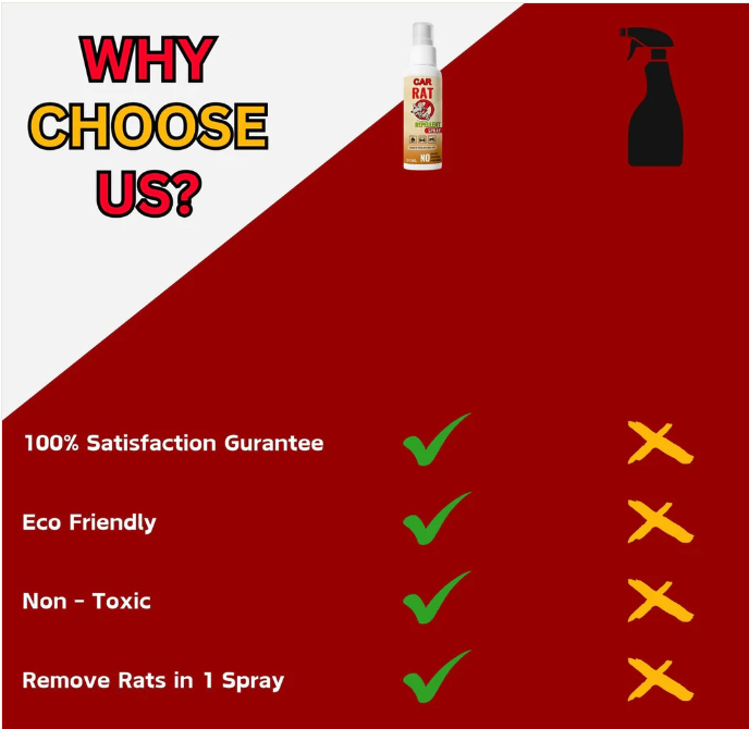 RatoShield™ – Rat Repellent Spray (50ML) | 🔥BUY 1 GET 2 FREE🔥 FLASH SALE!🔥