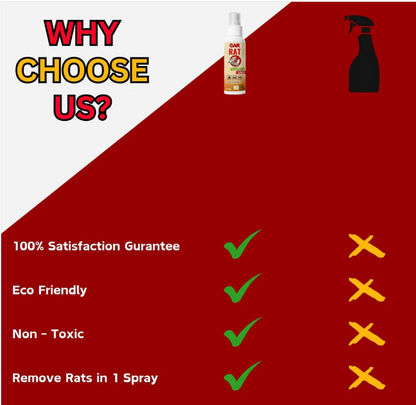 RatoShield™ – Rat Repellent Spray (50ML) | 🔥BUY 1 GET 2 FREE🔥 FLASH SALE!🔥