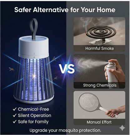 NightShield Mosquito Trap Lamp